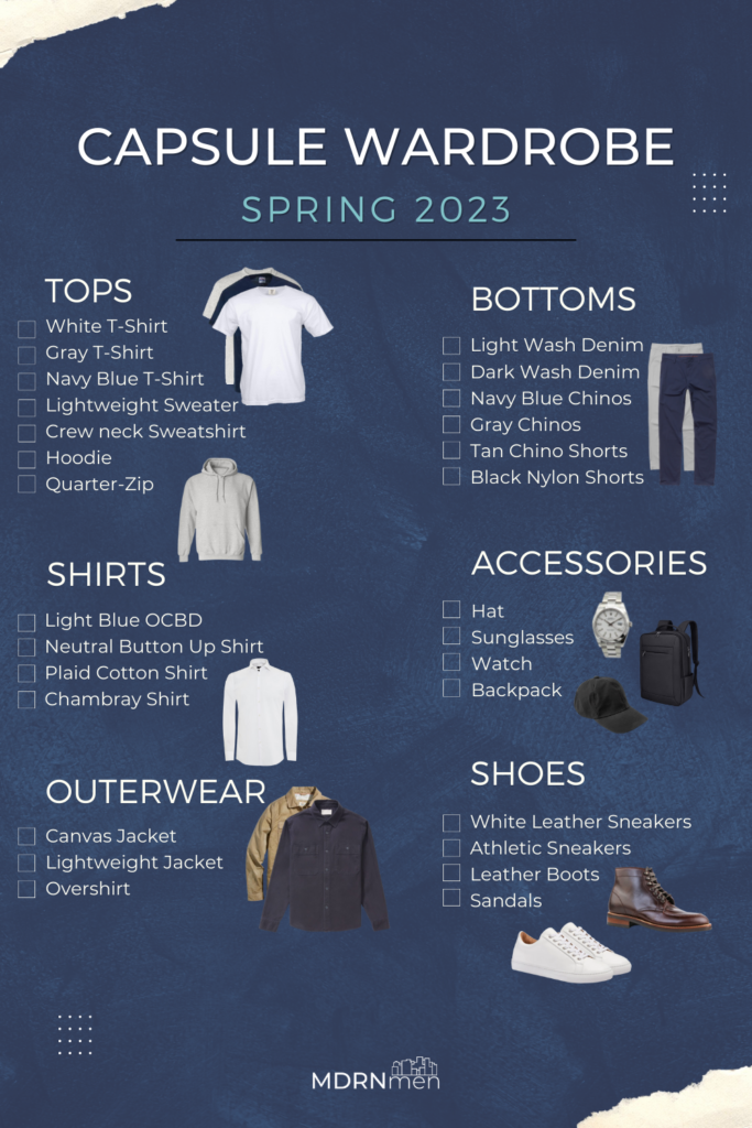 Capsule Wardrobe For Men Spring 2023 Checklist