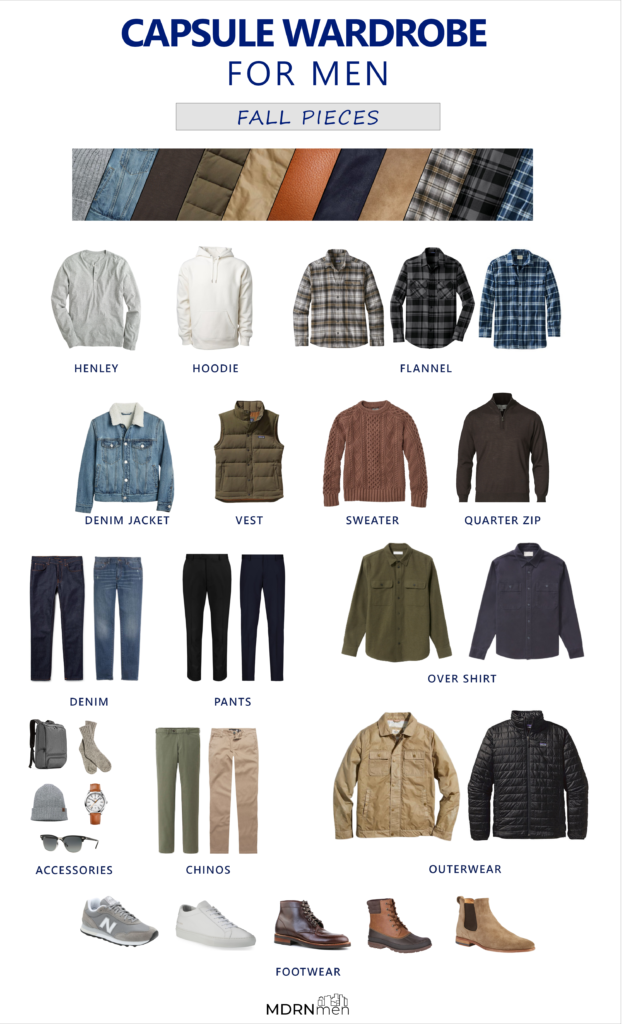 Fall Wardrobe Ideas For Men