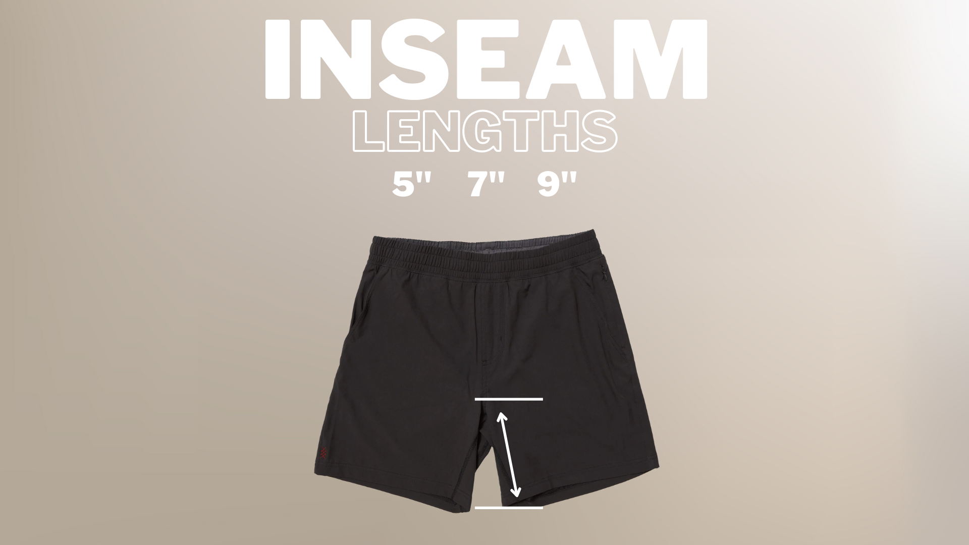 How To Style Mens Shorts - Inseam Length